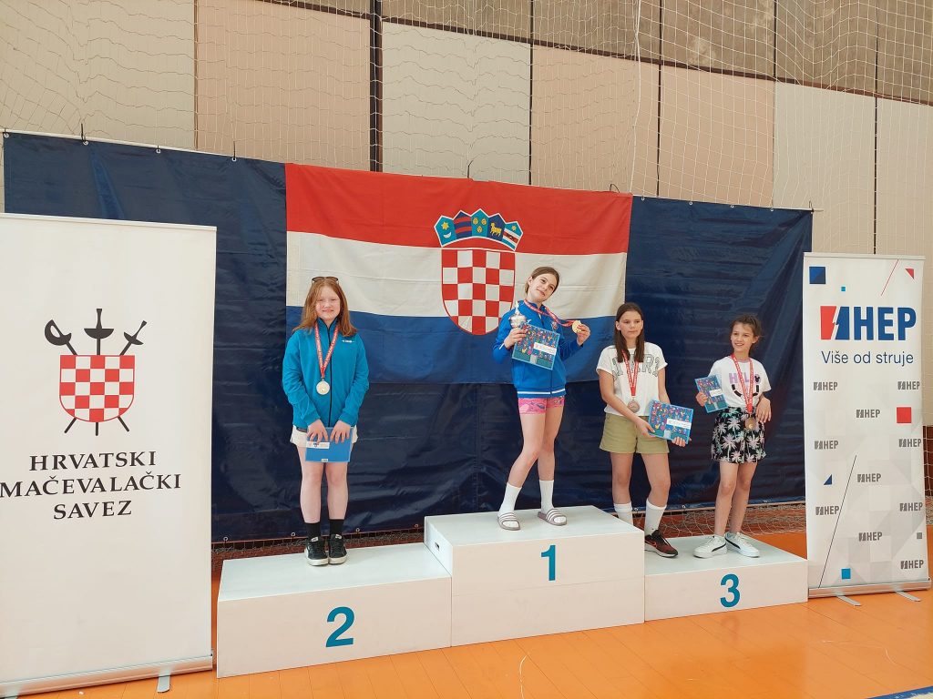 PH 2022 mac i sablja djevocice do 11 godina